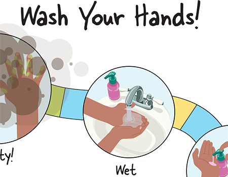 hand washing